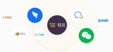 为企业数字生态筑基 国产云计算再掀风云，小身躯爆发大能量